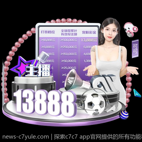 探索c7c7 app官网提供的所有功能和特色