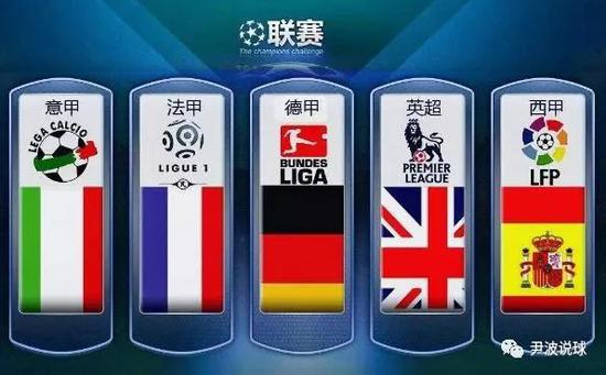 方式往往会