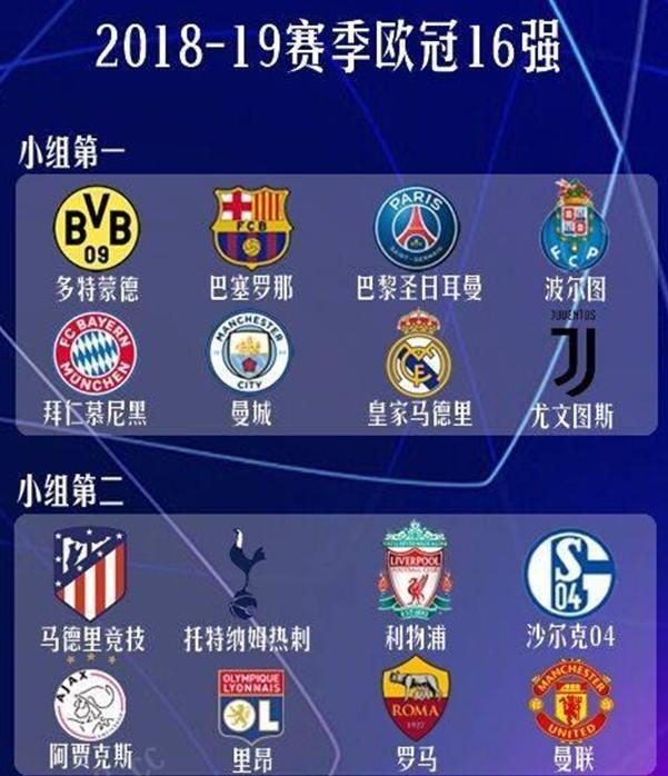 球员潜力的